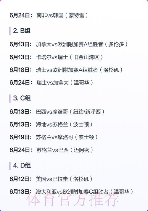 2026世界杯竞猜平台推荐及赛果预测深度解析