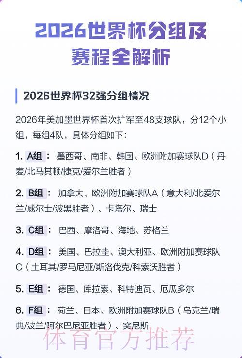 2026世界杯竞猜平台推荐及赛果预测深度解析