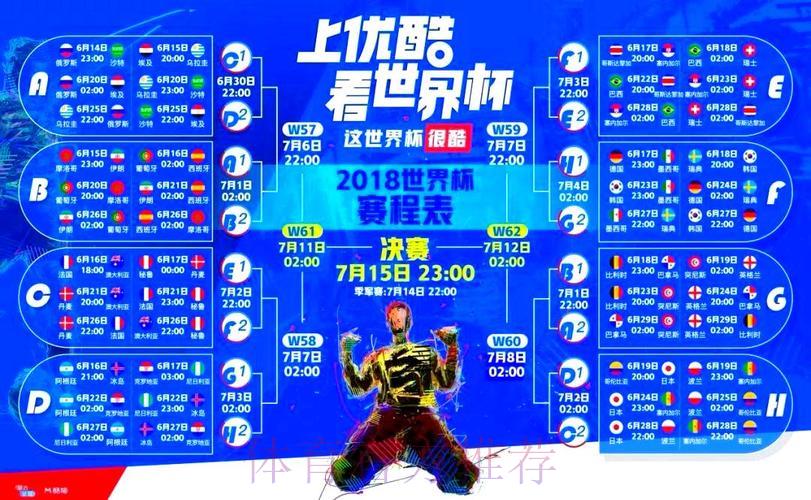 世界杯直播哪里看？