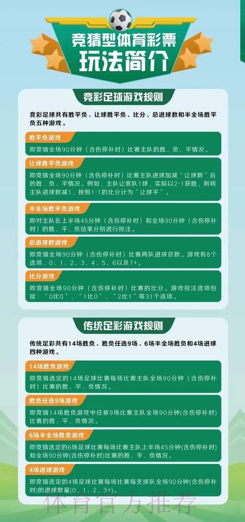 篮球世界杯竞猜投注全面指南