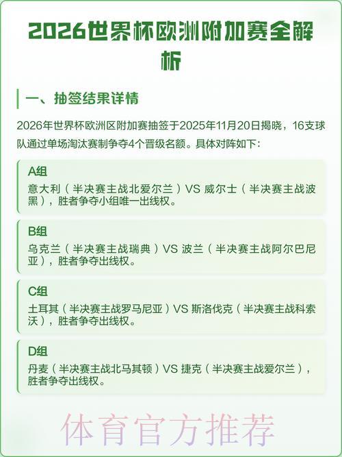2026年世界杯官方外围赛事免费观看入口汇总 2026年世界杯官方外围赛事免费观看入口汇总