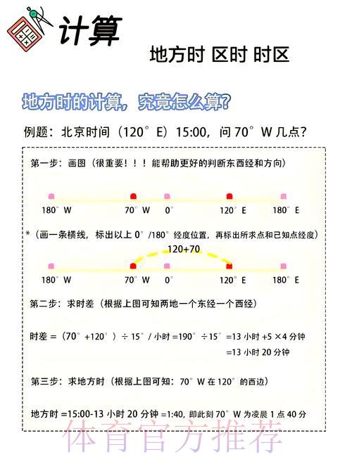世界杯投注比例深度解析与计算方式全攻略