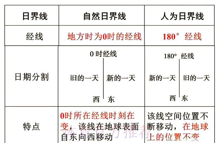 世界杯投注比例深度解析与计算方式全攻略