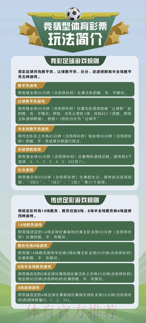 全球足球盛事竞猜平台精选与玩法指南