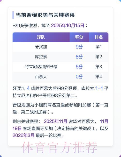 2026世界杯竞猜：如何在风险与收益之间找到最佳平衡点？