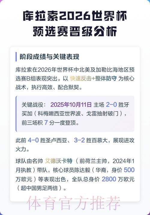 2026世界杯竞猜：如何在风险与收益之间找到最佳平衡点？