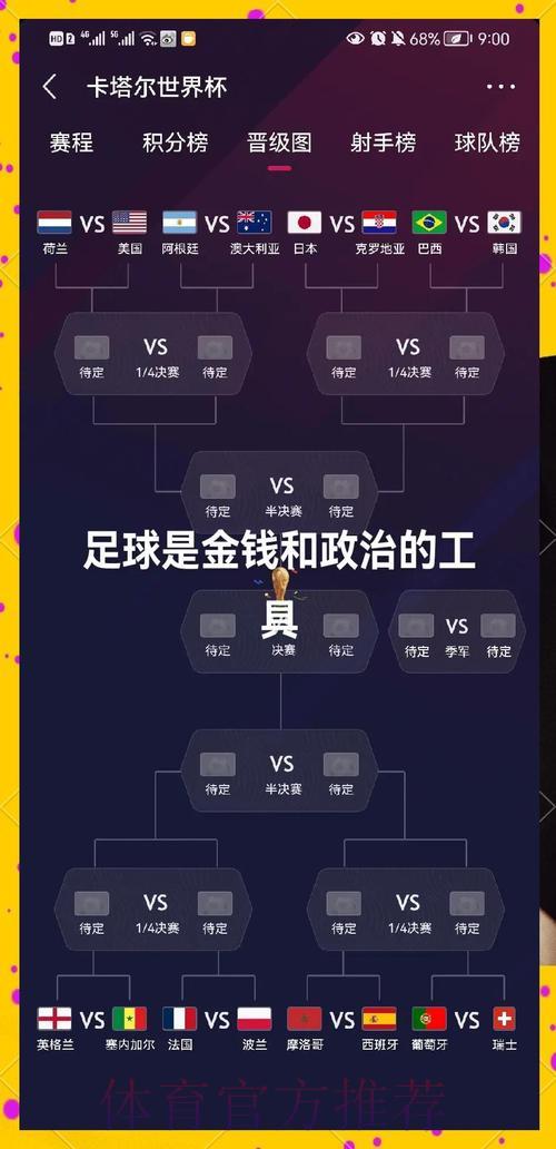 世界杯博彩中押注冷门队伍的实用攻略