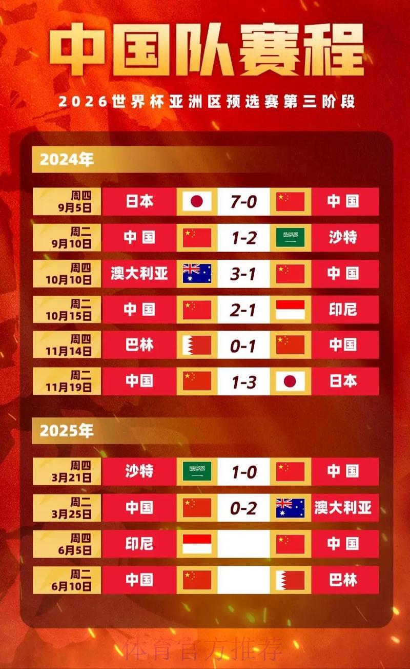 世界杯竞猜揭秘：资深玩家解读赔率盘口波动背后的门道