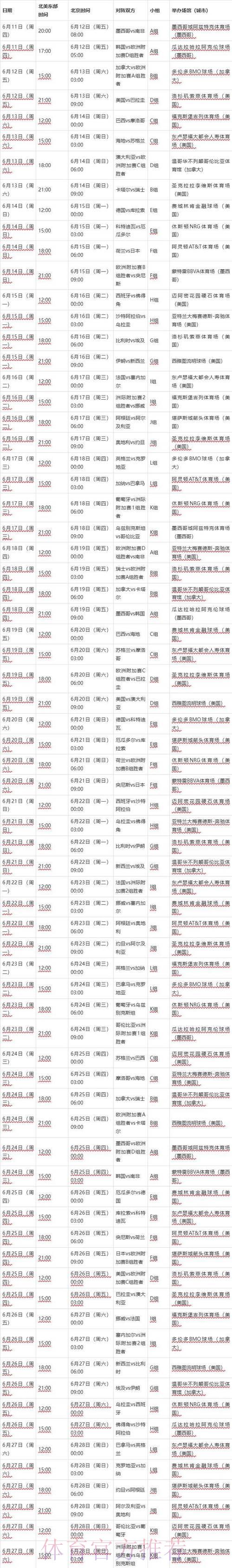 2026年世界杯参赛国家全览与赛程深度解读 2026年世界杯参赛国家全览与赛程深度解读