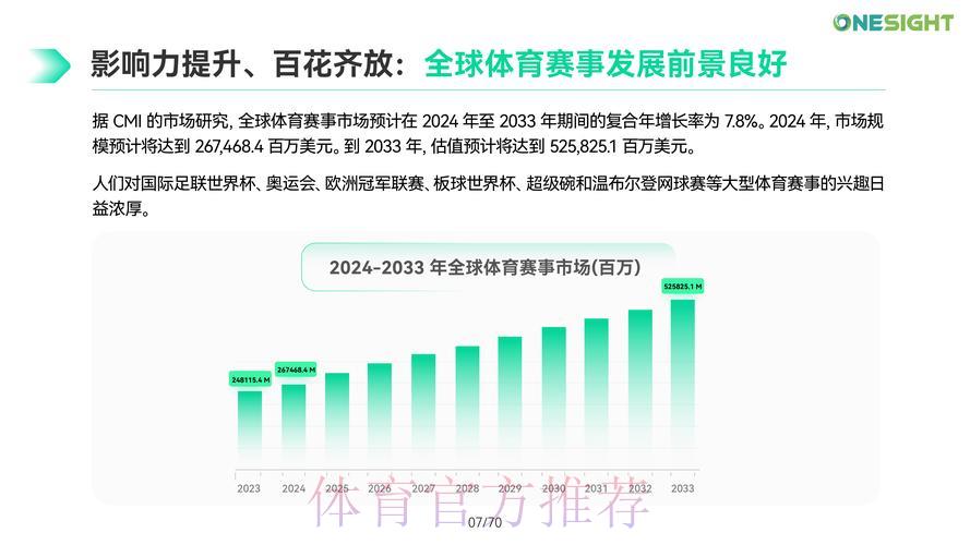 全球赛事投注平台数据分析趋势与深度洞察