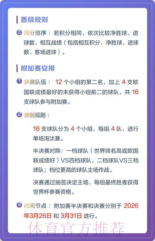 2026世界杯预选赛竞猜指南与投注策略全解析