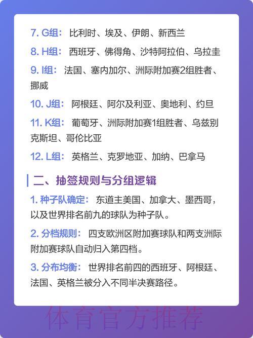 2026世界杯竞猜实时攻略全面解析