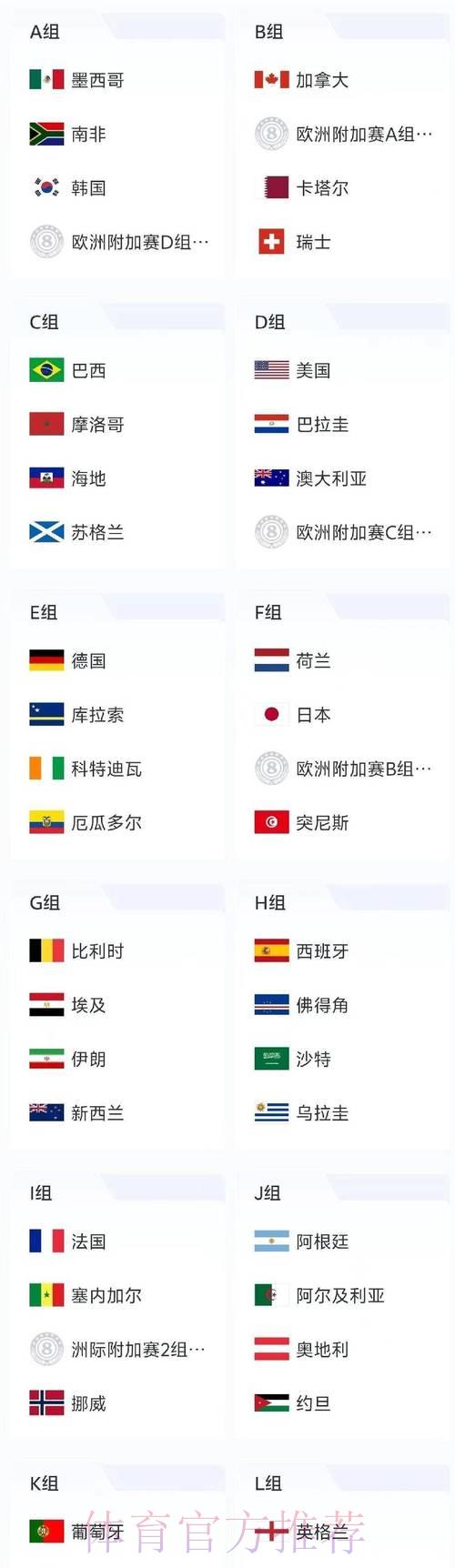 深度剖析2026世界杯竞猜攻略：小组赛至决赛全程解析