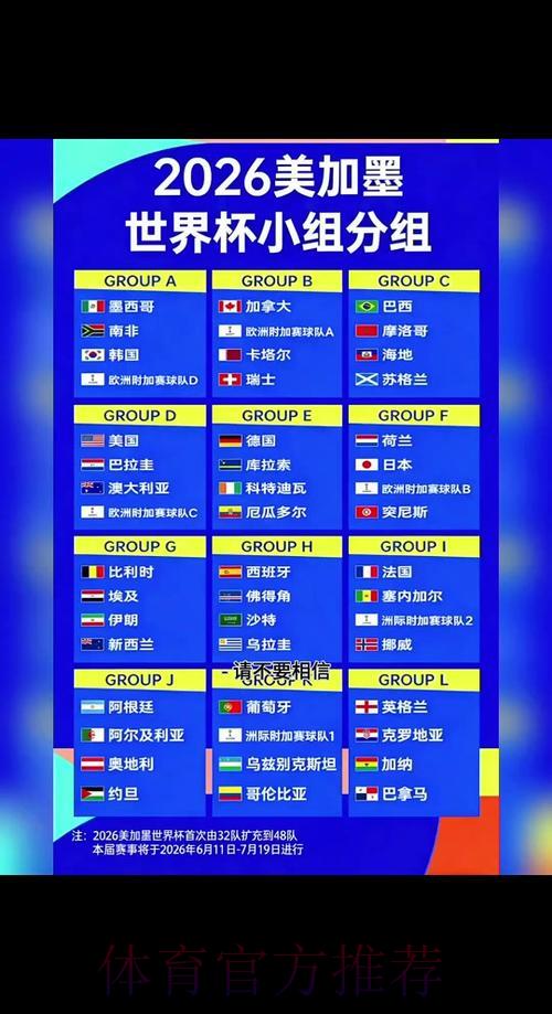 2026世界杯竞猜指南：核心球星发挥如何左右比赛胜负走势